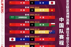 【红牌！】韩国队后卫铲倒戴伟浚被直红罚下！中国多一人作战